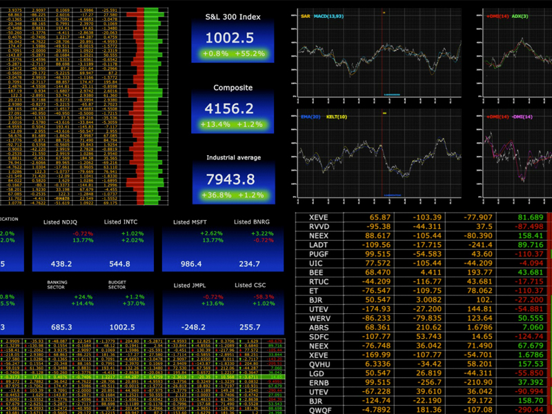 computer screen showing financial tables